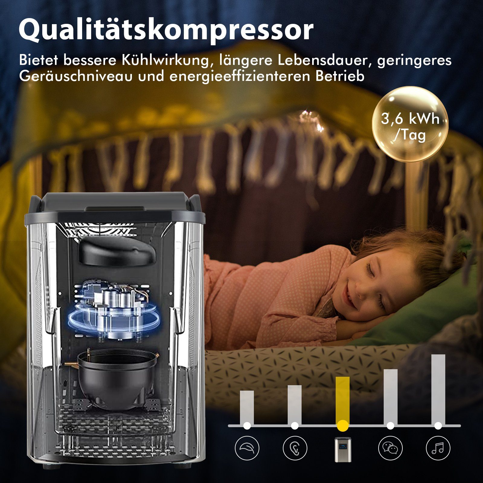 COSTWAY Eiswürfelmaschine, 24kg/Tag inkl. Schaufel, Selbstreinigungsfunktion