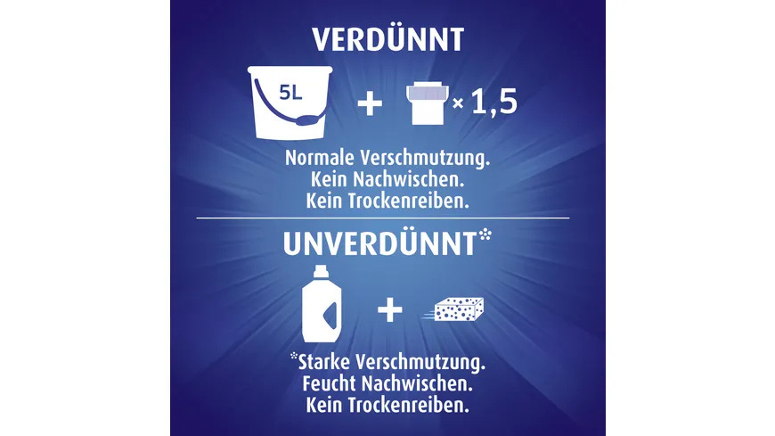 Der General Allzweckreiniger Sensitive Aloe Vera 750 ml