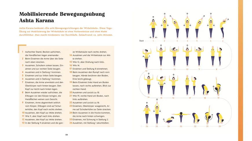 Mehr Energie in 4 Wochen