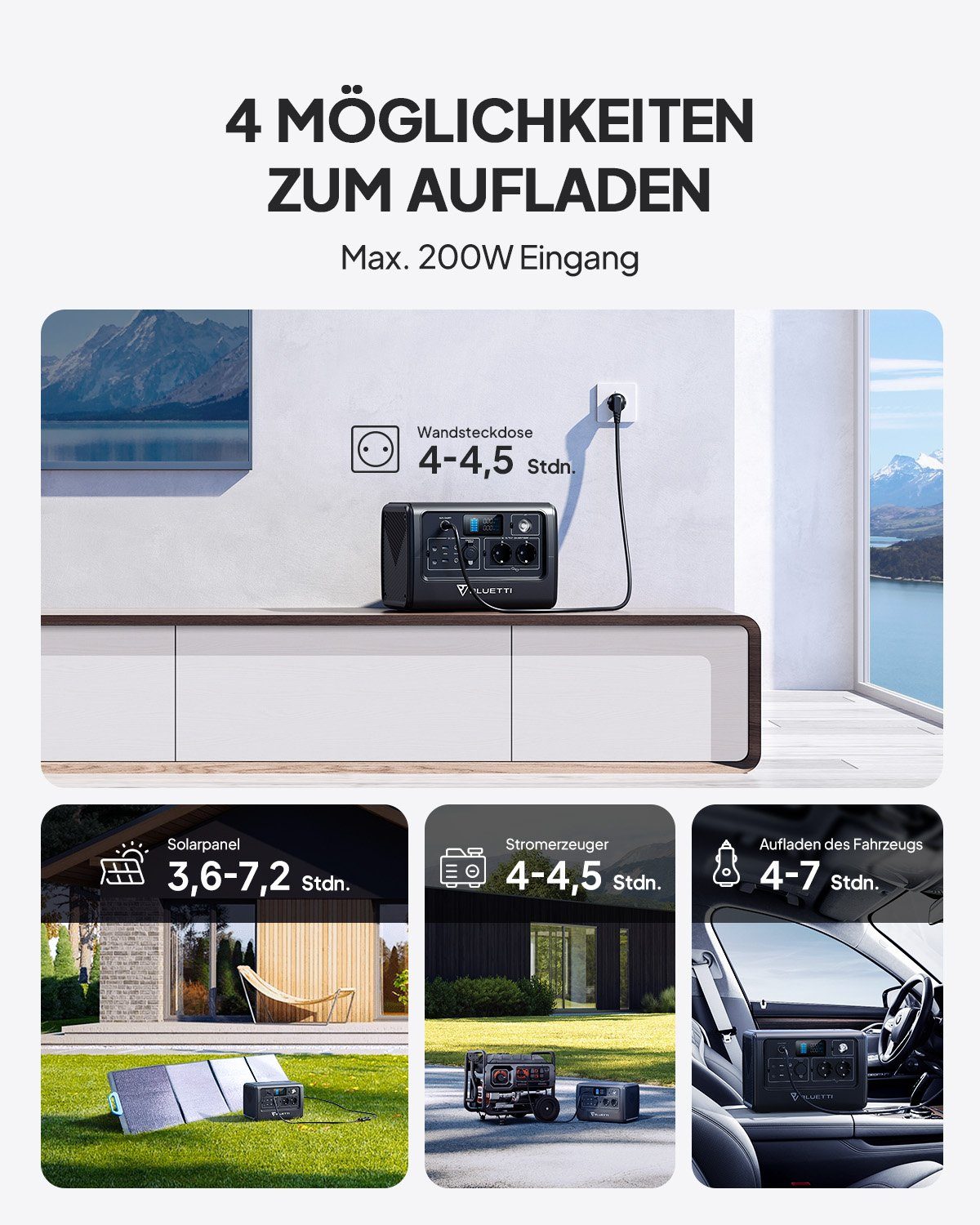 BLUETTI Stromerzeuger EB70 716Wh/1000W Solar Generator, (für Outdoors Camping, 1-tlg)