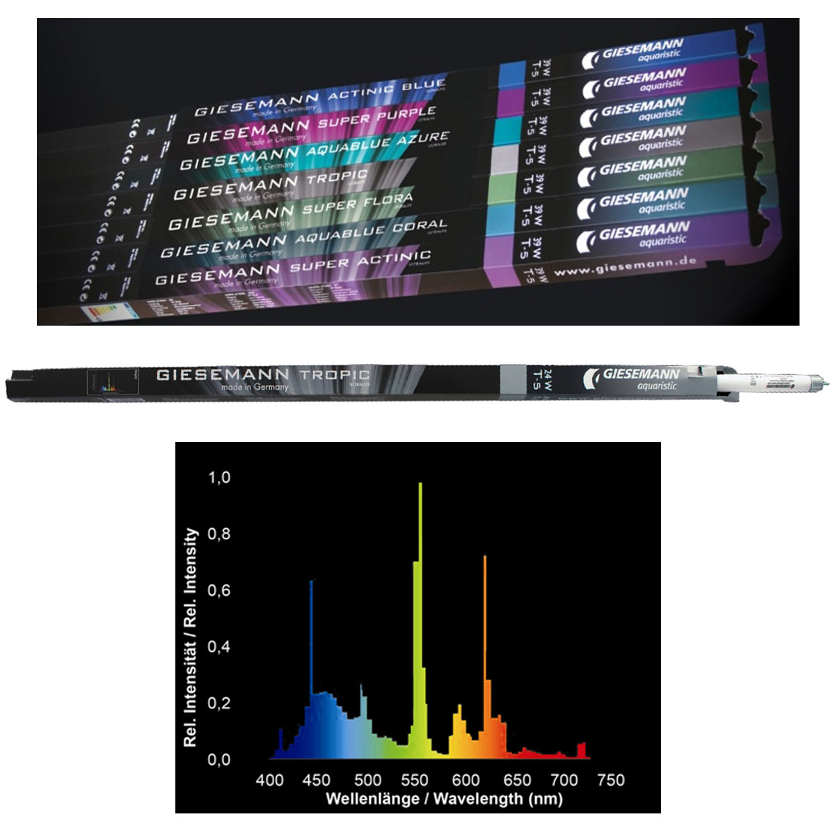GIESEMANN T5 Leuchtmittel tropic günstig kaufen