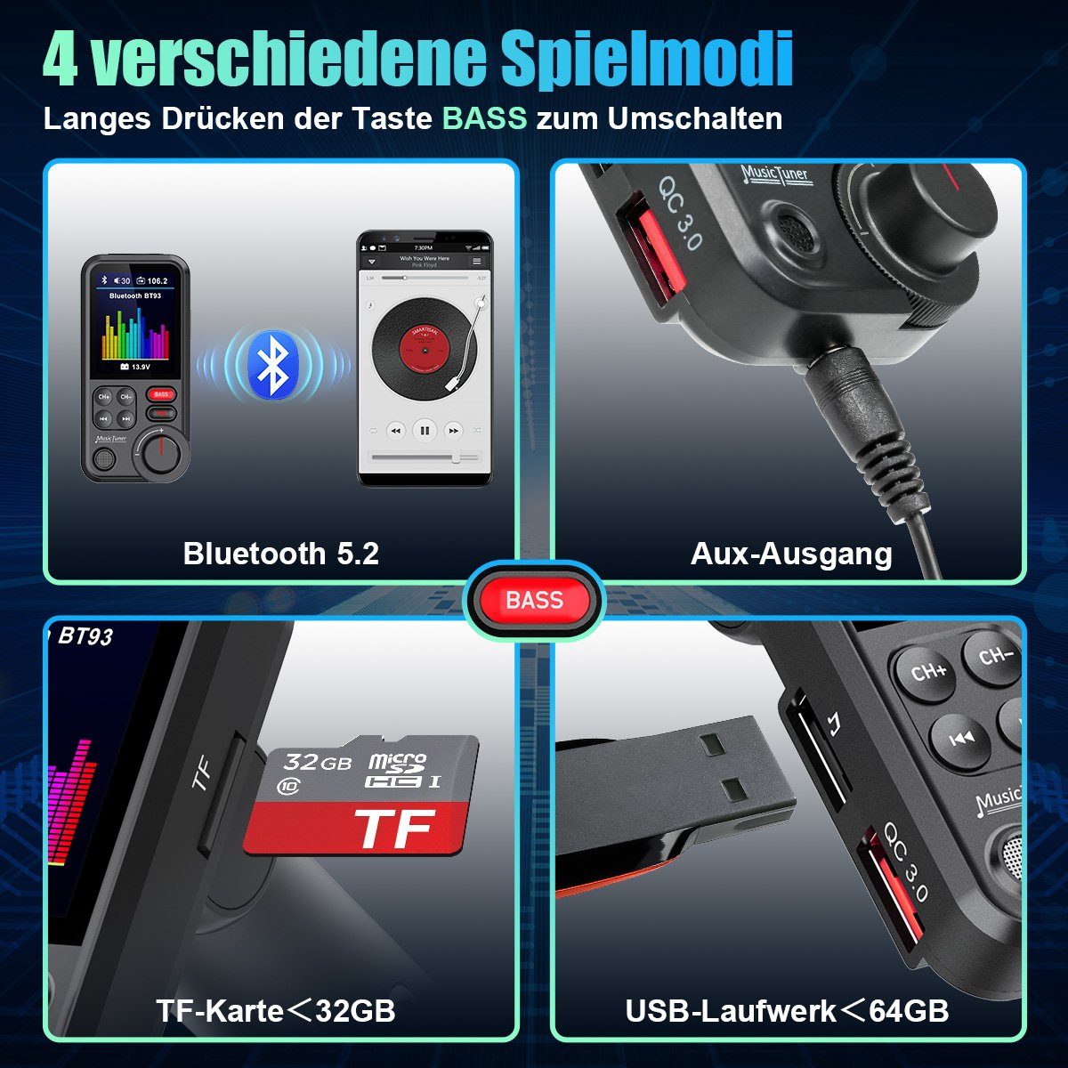7Magic FM Transmitter Bluetooth 5.0 KFZ-Transmitter, KFZ Dual USB Auto Ladegerät für Handy Radio Adapter