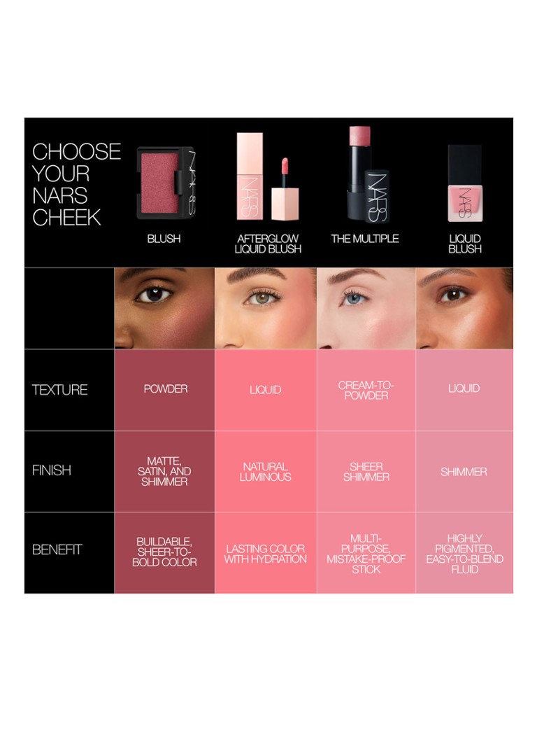 NARS Afterglow Liquid Blush - fard liquido