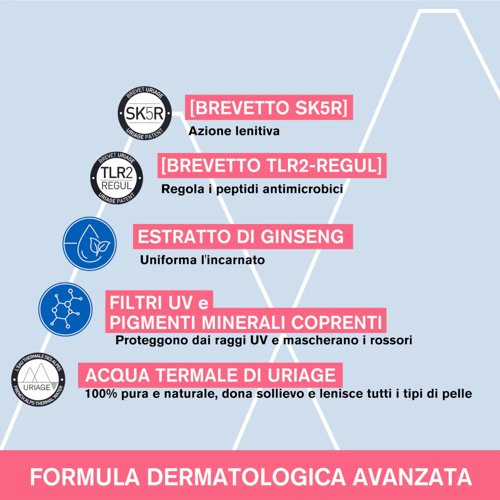 ROSÉLIANE CC krema SPF30 tonirana krema protiv crvenila - CC krema