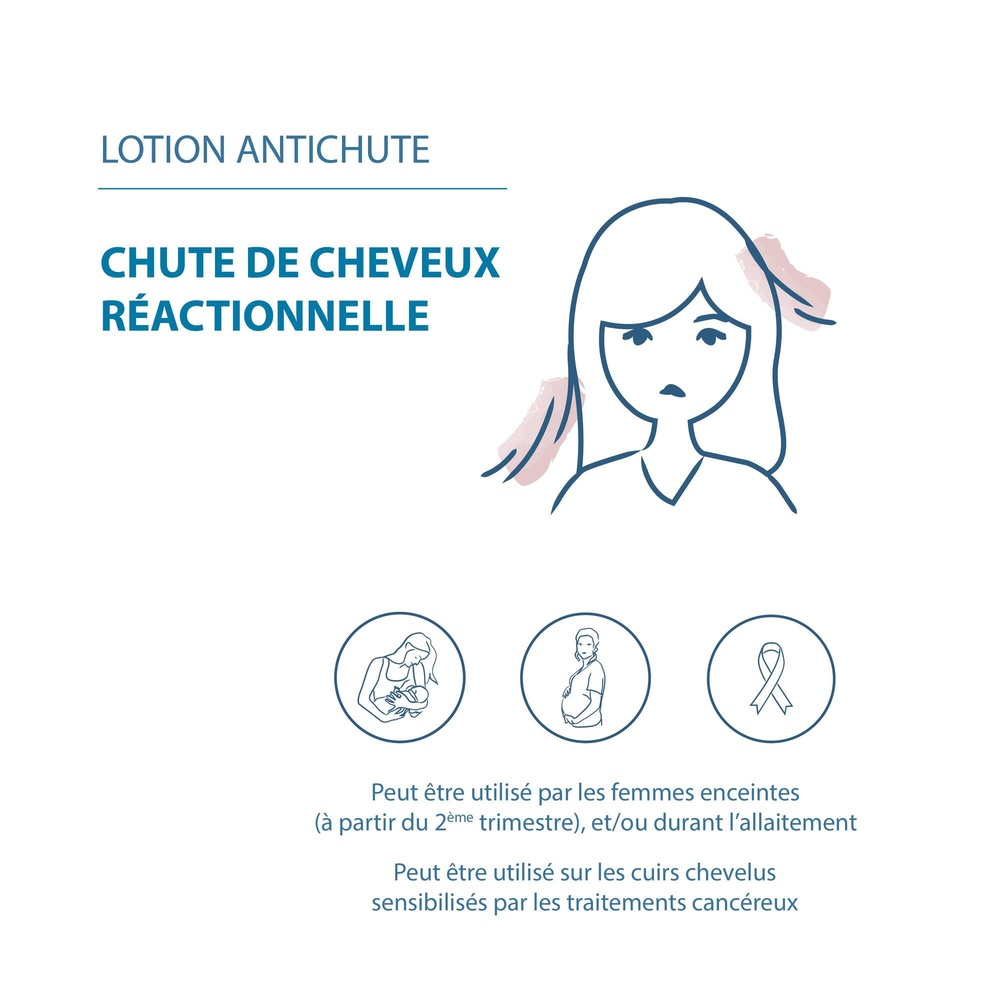 Ducray Créastim - Lotion Antichute Lotion