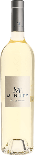 Minuty : M 2022