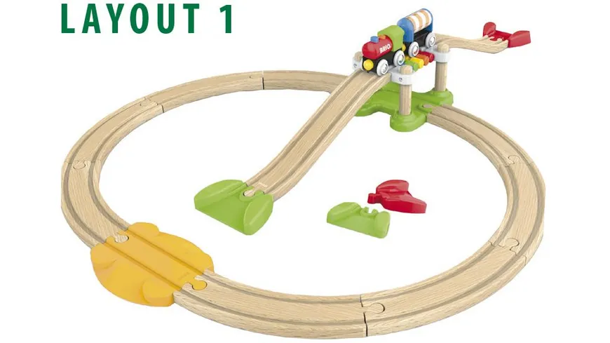 BRIO Bahn - Meine erste BRIO Bahn Spiel Set