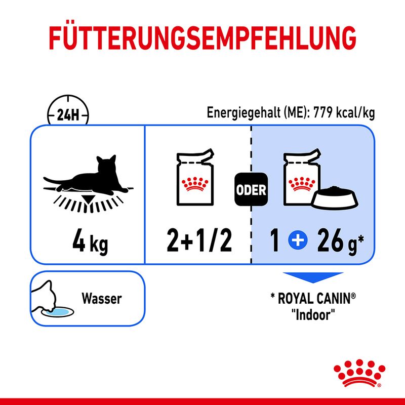 Royal Canin Indoor Sterilised Mousse zu TOP-Preisen