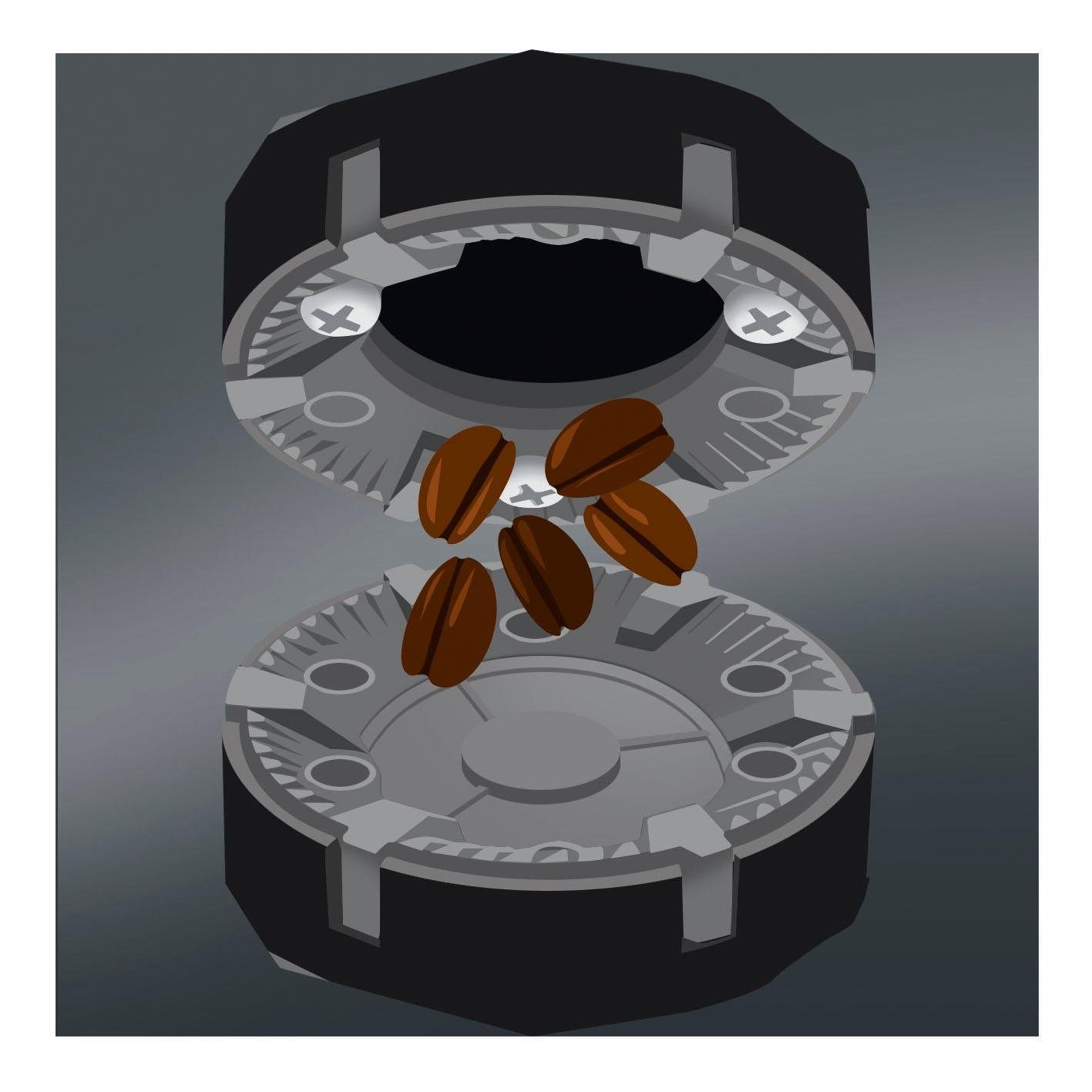 Braun Kaffeemühle Kaffeemühle FreshSet KG7070, 110 W, Scheibenmahlwerk, 220 g Bohnenbehälter, mit Überhitzungsschutz