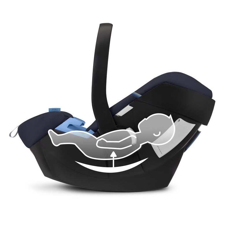 Siège auto groupe 0/0+ Aton 5 gris Cybex