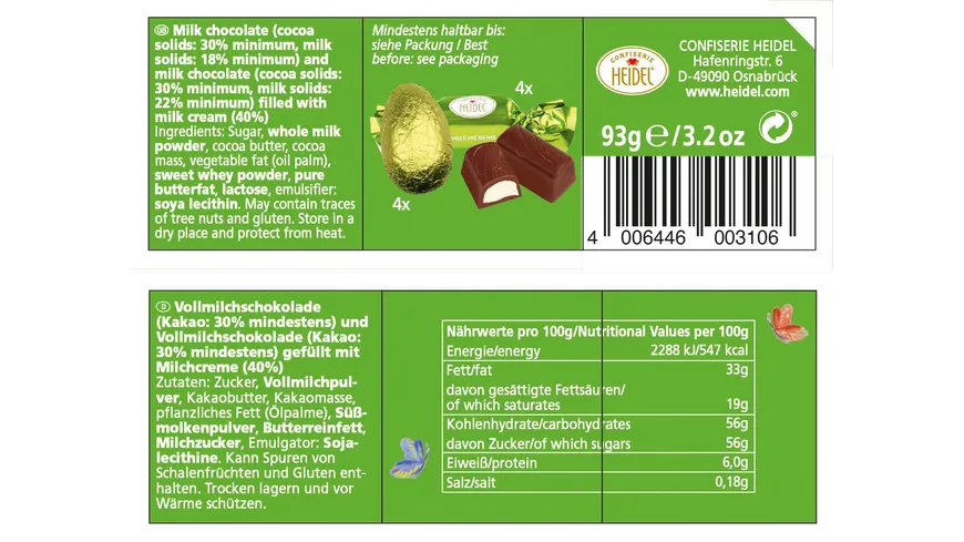 Heidel Drehspaß „Ostergrüße