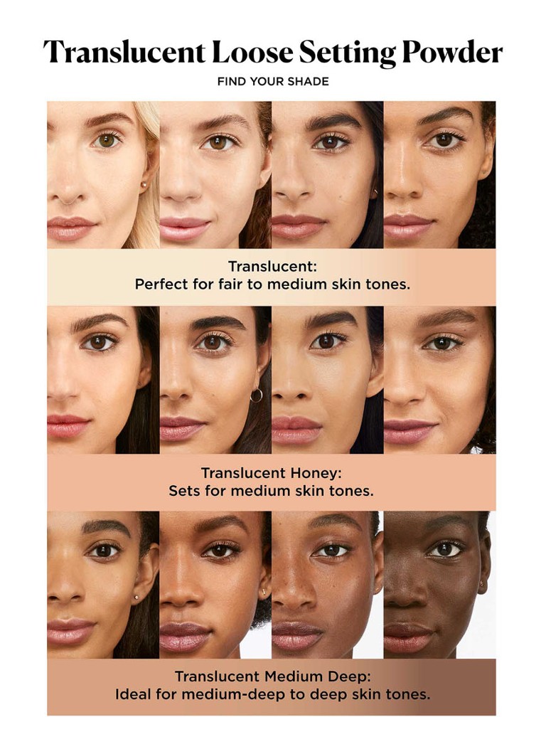 Pudră liberă Laura Mercier Mini Matte Translucent - Pudră liberă