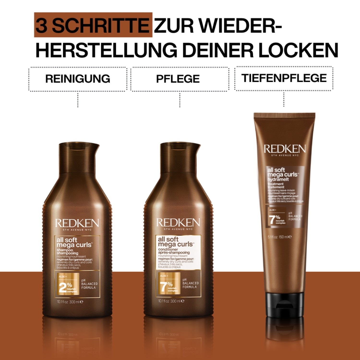 Hydramelt Treatment