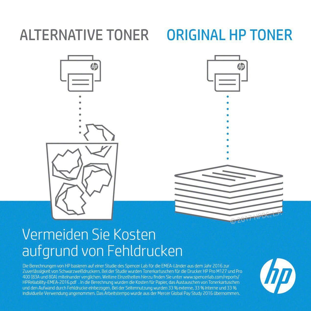 HP 117A Tintenpatrone (Packung, 1-tlg., original LaserJet Toner Kartusche 117 schwarz)