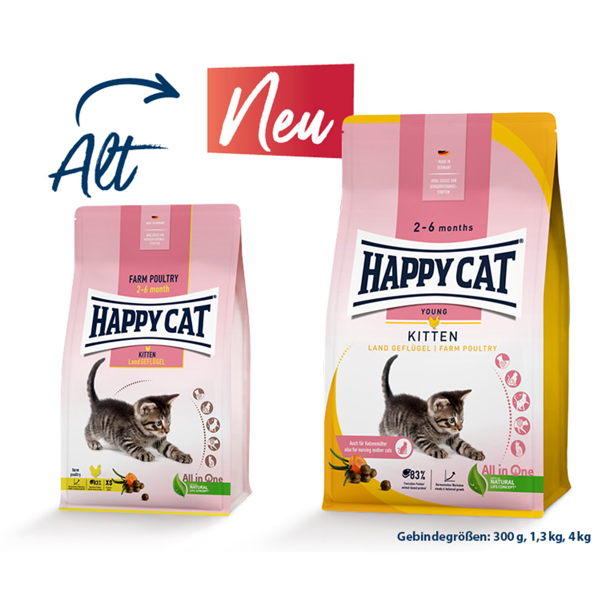 Happy Cat Young Kitten Land Geflügel günstig kaufen