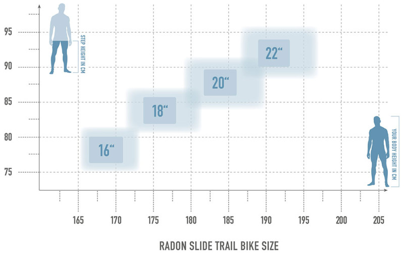Radon Slide Trail 10.0 kaufen | Bike-Discount