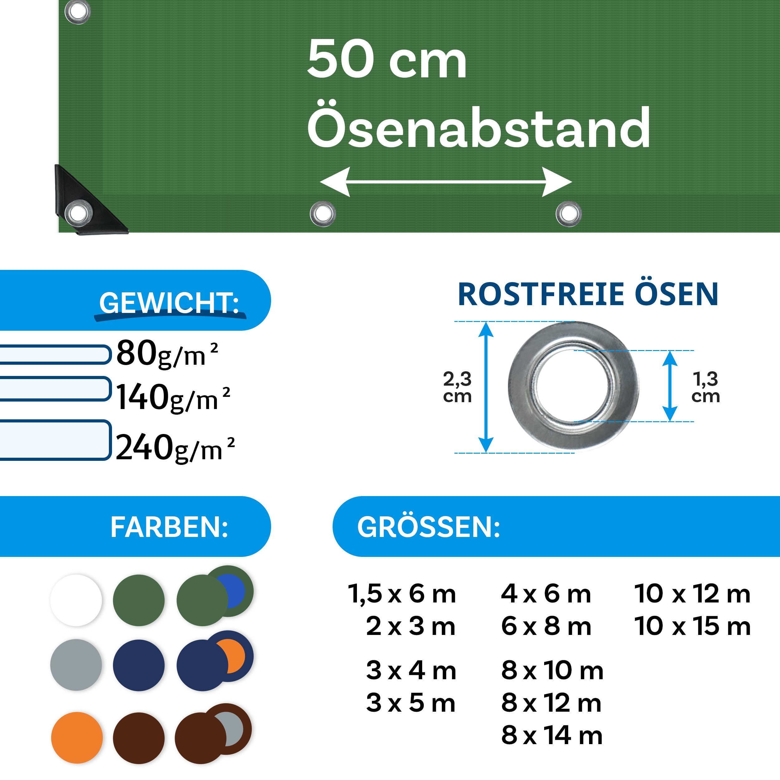 Kubus Schutzplane Abdeckplane 240 g/m², verschiedene Farben, verschiedene Größen, Reißfest & Wasserdicht