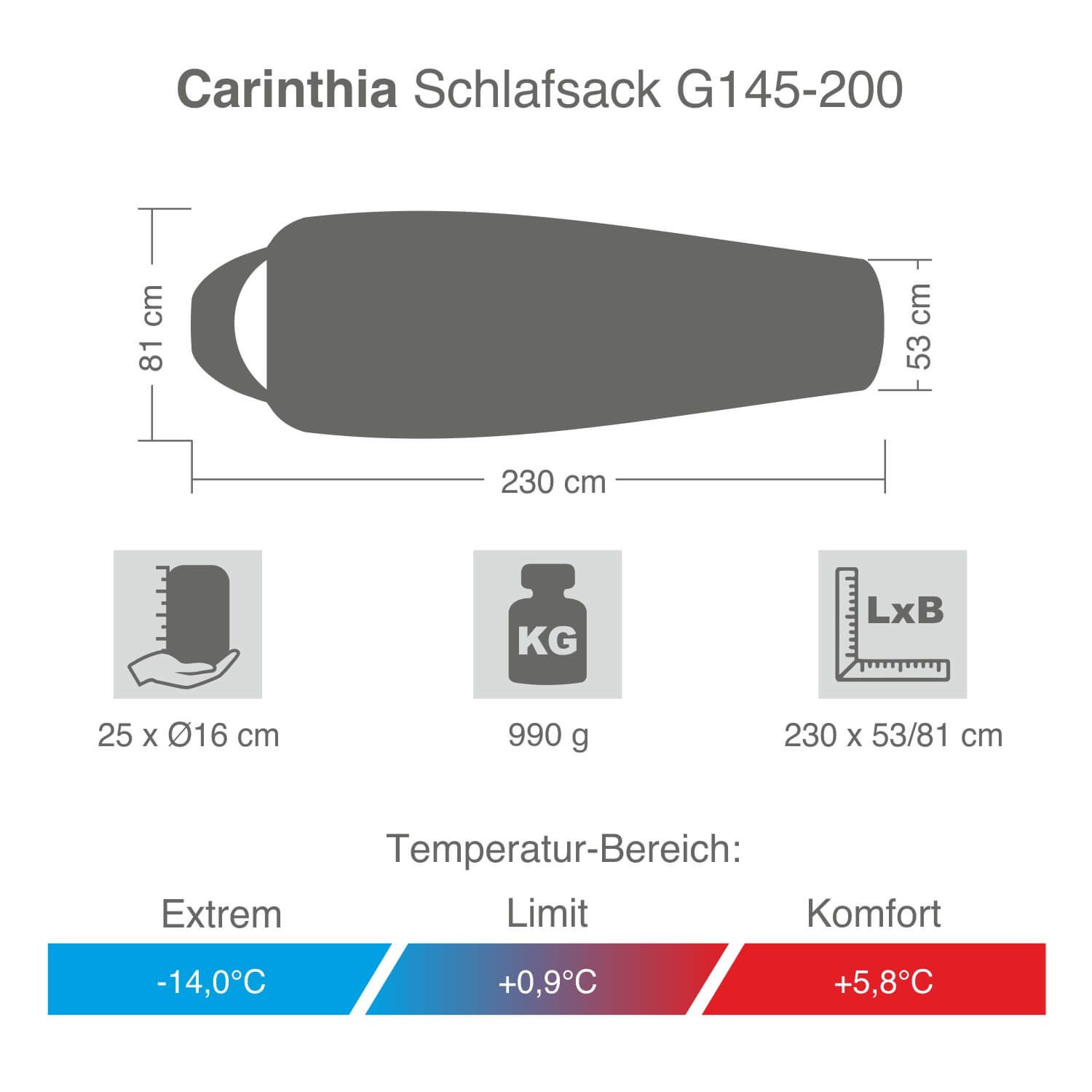 Schlafsack G145