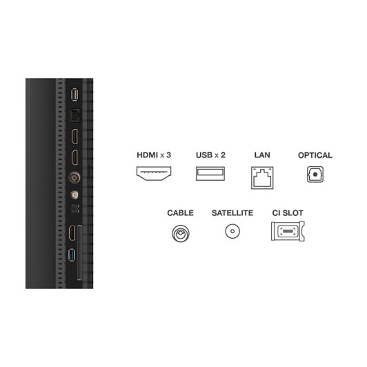 TCL 50QLED780K - Televizor QLED de 50