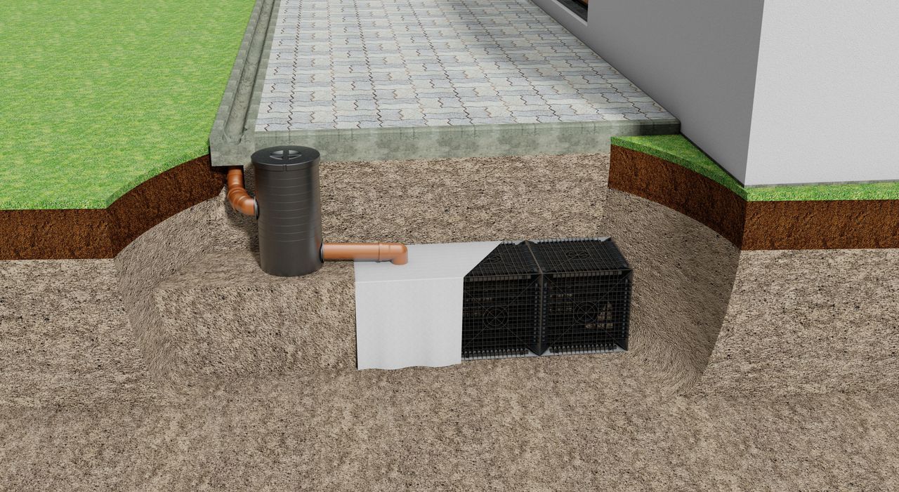 GreenLife Vorfilter Versickerung Filter Entwässerungssieb