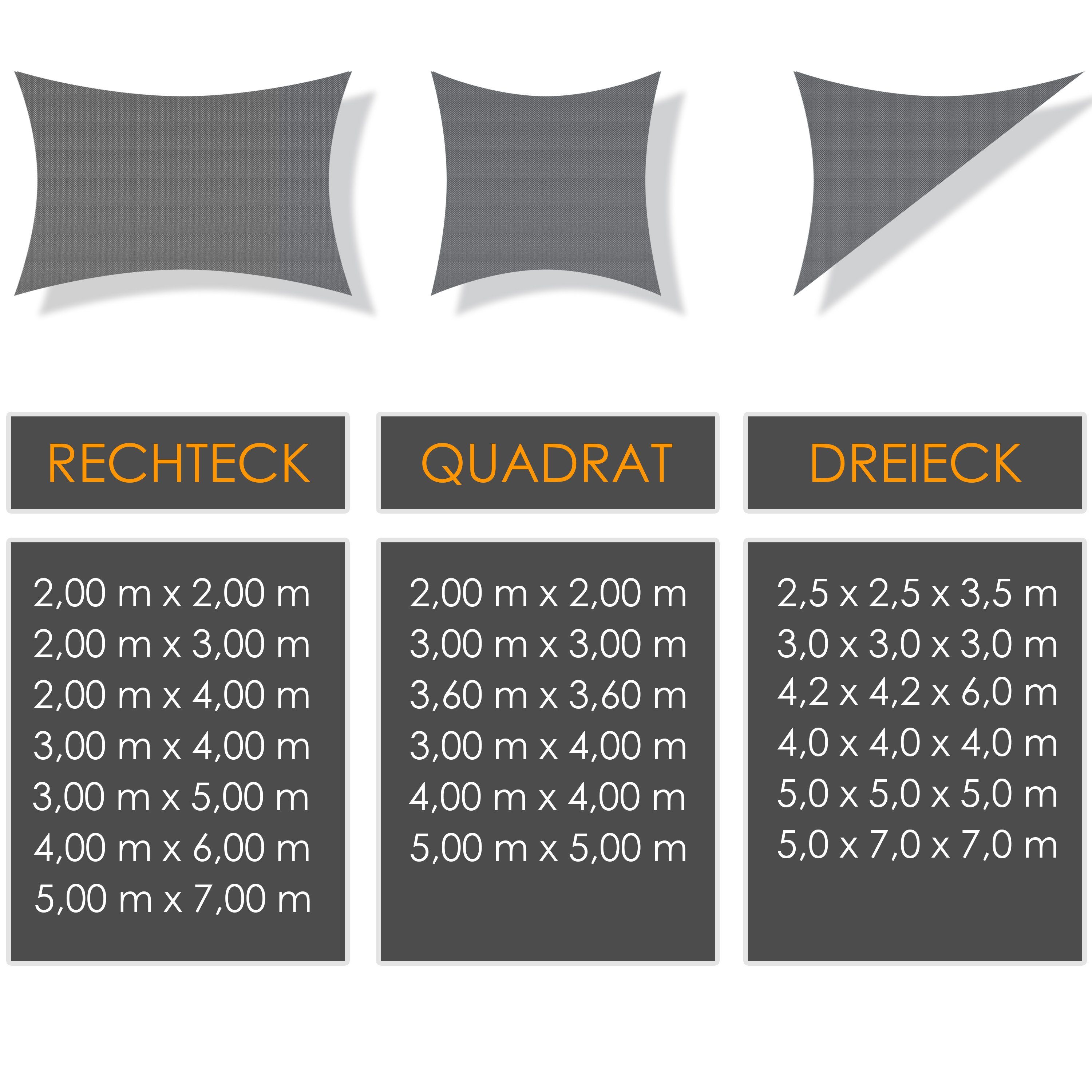 KESSER Sonnensegel, Sonnensegel Sonnenschutz Windschutz HDPE Gewebe