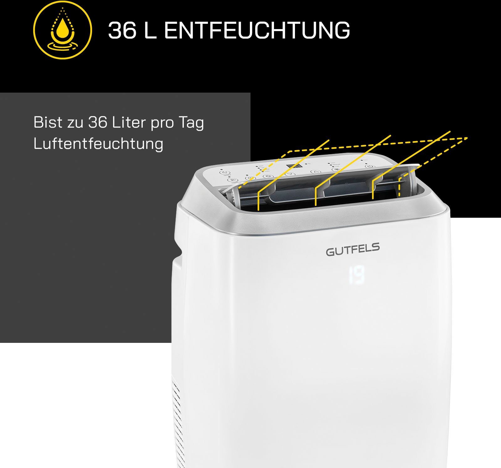 Gutfels 4-in-1-Klimagerät CM 81457 we, Luftkühlung - Entfeuchtung - Heizen, geeignet für 45 m² Räume