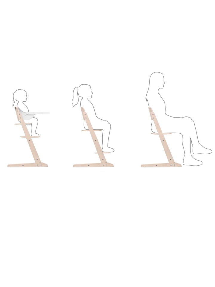 Cybex Cybex Iris 3-in-1 Hochstuhl mit Baby Set und Tablett - Farbe: All Natural günstig kaufen onesize