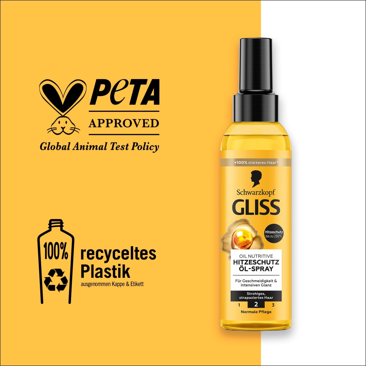 Hitzeschutz Öl-Spray Oil Nutritive, 150 ml