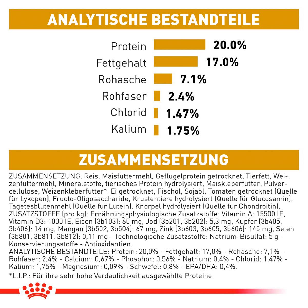 ROYAL CANIN Veterinary URINARY S/O Ageing 7+ Trockenfutter für Hunde