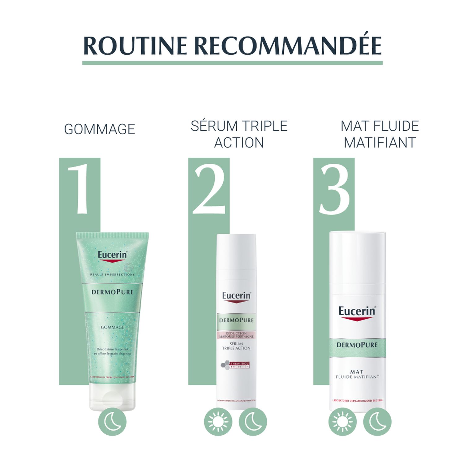 Eucerin DermoPure Gommage Visage