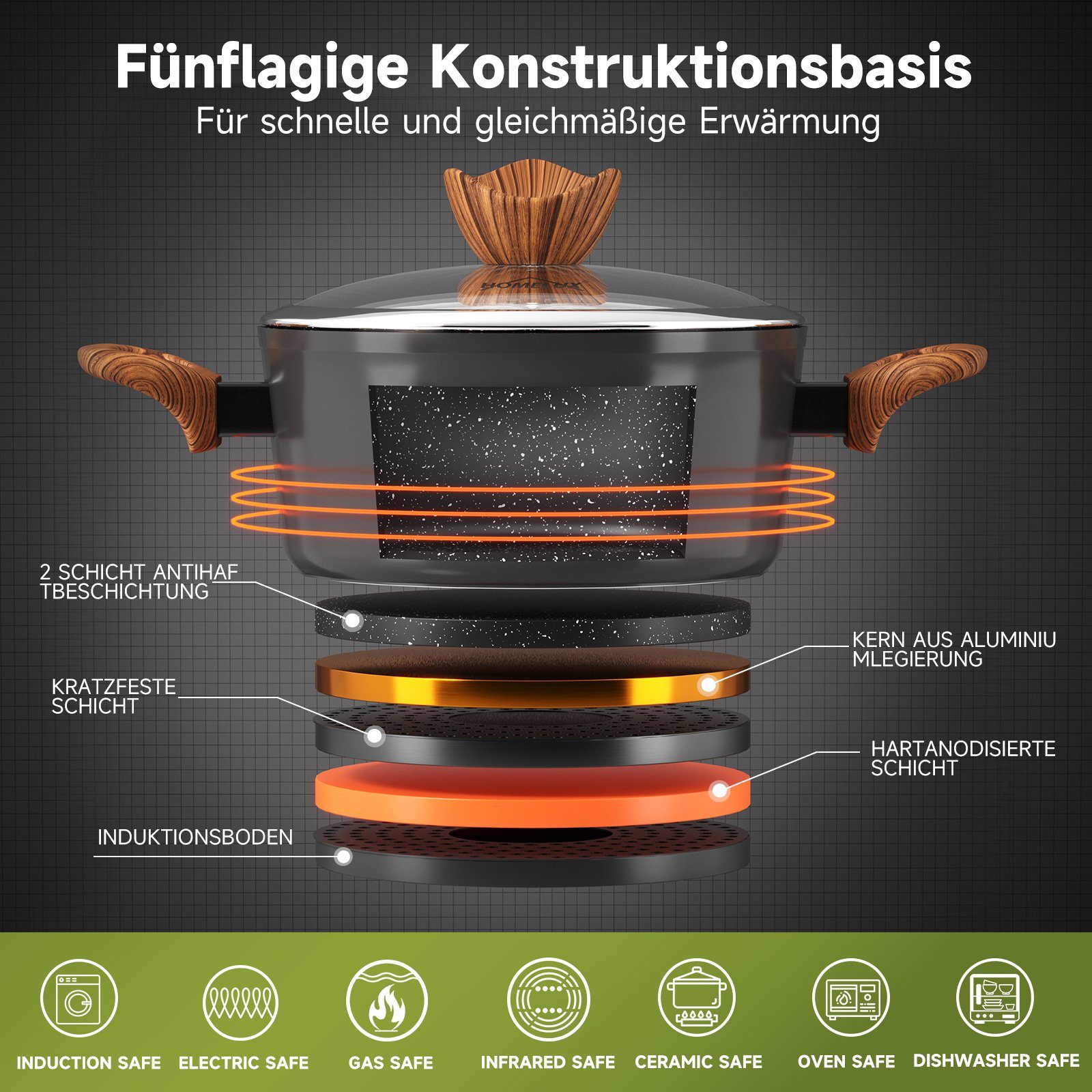HOMELUX Topf-Set 15tlg Induktions Töpfe Set, Aluminiumguss Kochtopfset mit Deckel, Aluminium (15-tlg., Topfset/Pfannensets), induktionsgeeignet