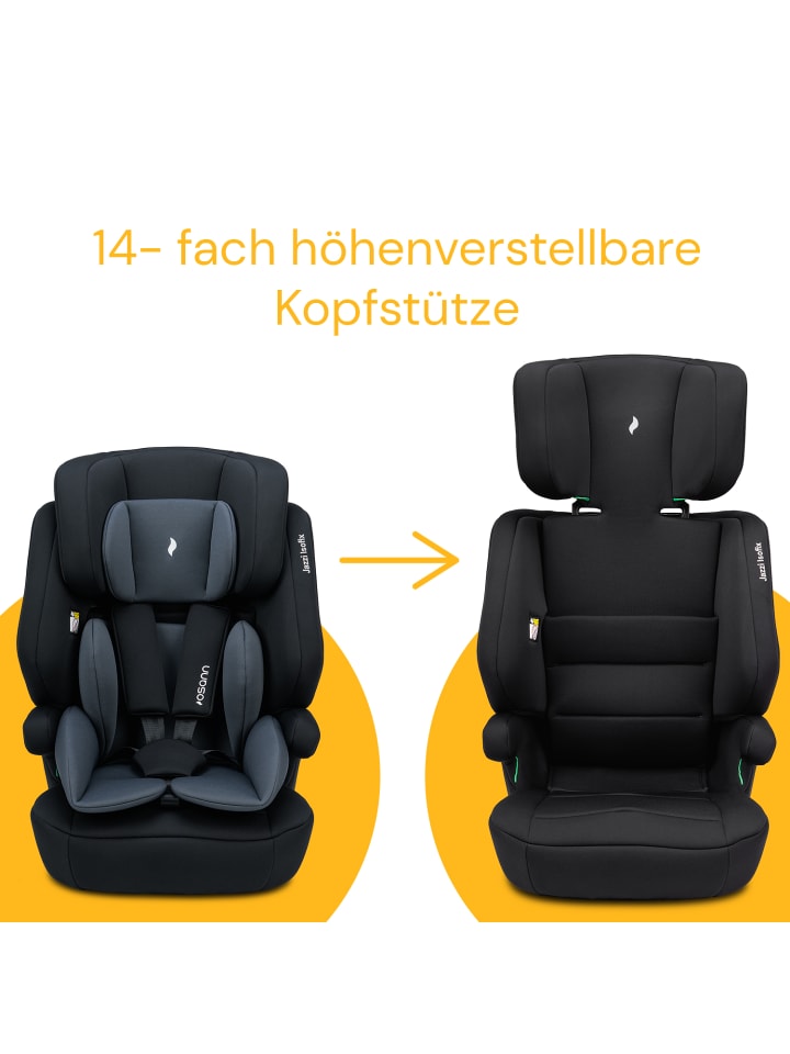 Osann Kindersitz 