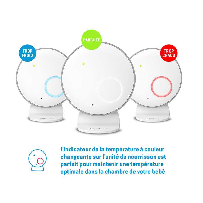 Babyphone avec détecteur de mouvements