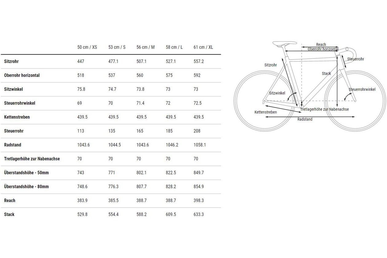Cube Nuroad Race FE - 2023 - 28 Zoll - Diamant