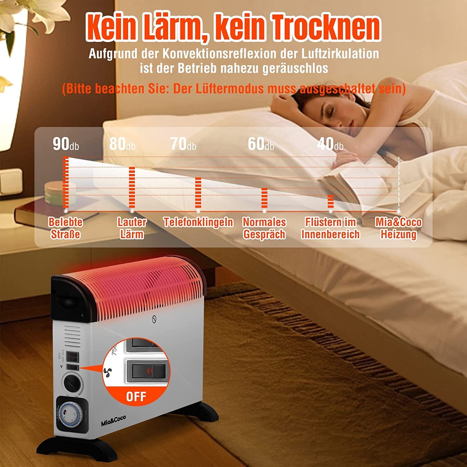Mia&Coco Heizkörper Heizung Elektro Elektroheizung 2KW Konvektor, 24H Timer,3 Stufen
