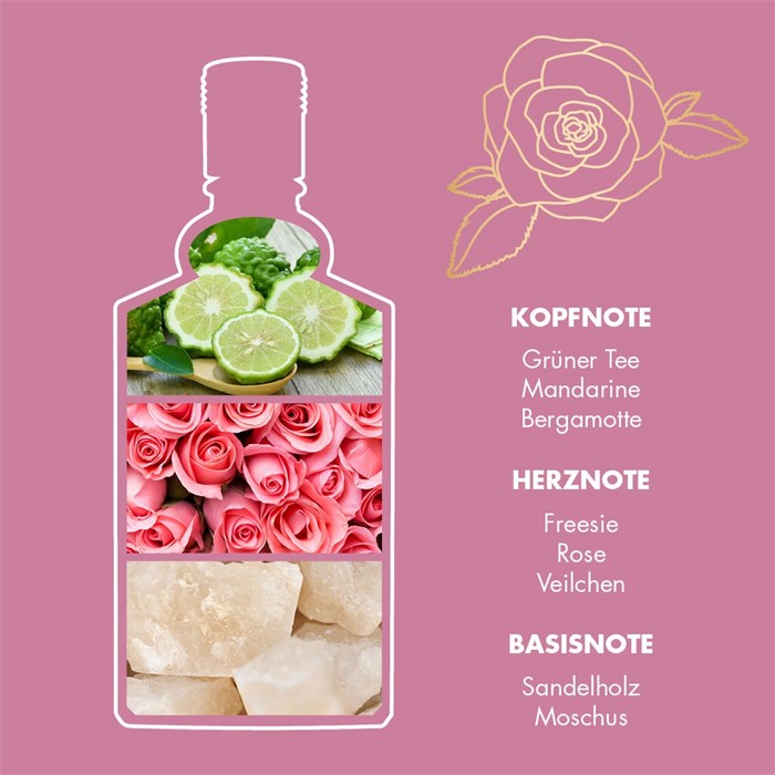 Eau de Cologne Spray