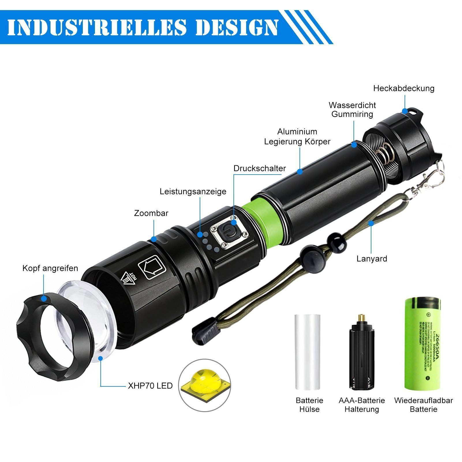 MDHAND Taschenlampe LED Aufladbar mit 5000 mAh AKKU 5 Beleuchtungsmodi IPX4 Wasserdicht, für Camping, Angeln, Outdoor und Notfälle