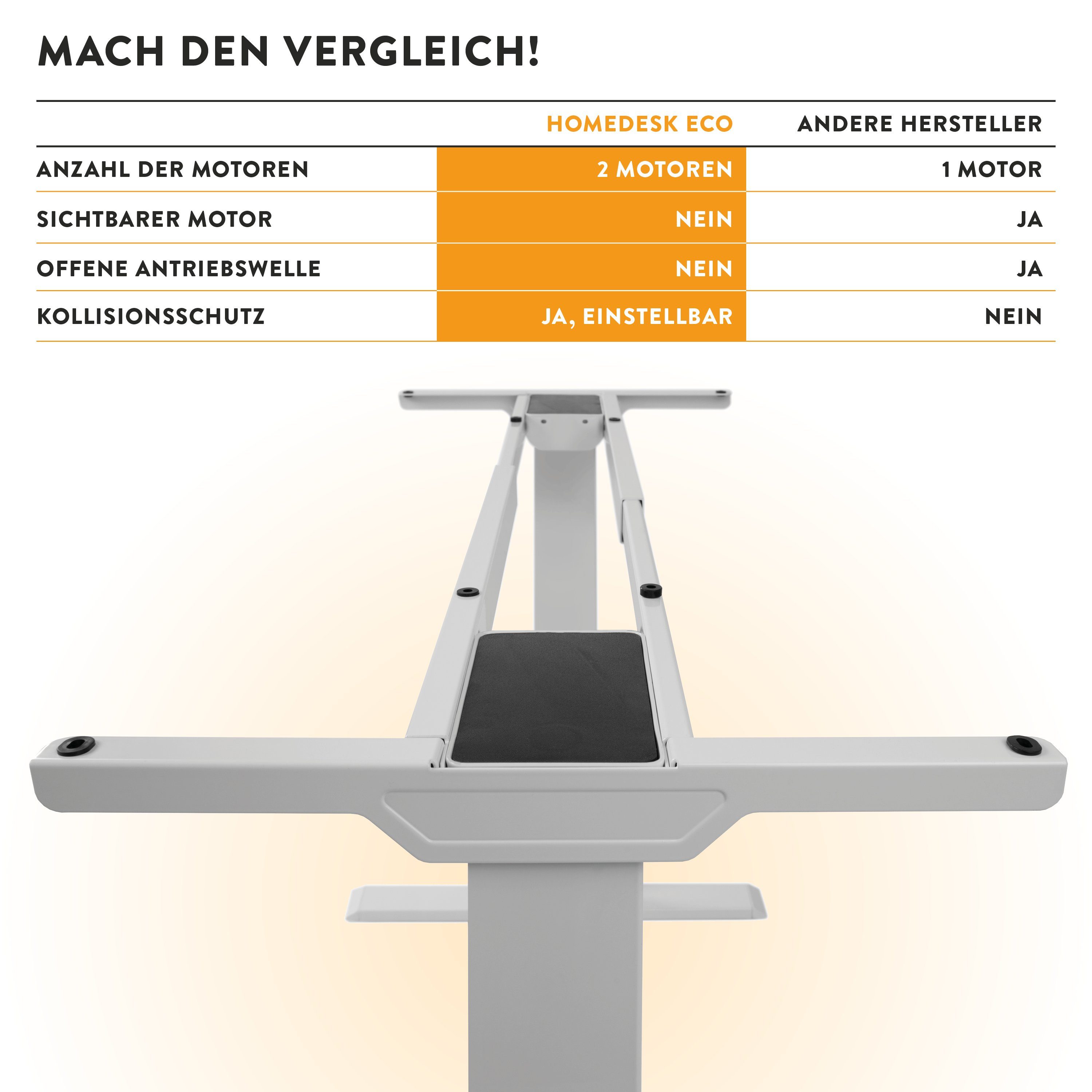 boho office® Schreibtisch Homedesk Eco (Tischgestell Weiß, Tischplatte Wildeiche 110 x 60 cm), Stehschreibtisch elektrisch höhenverstellbar, 3 Speicherplätzen
