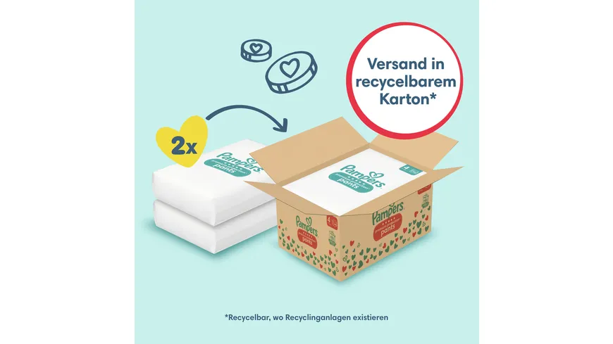 Pampers Premium Protection Pants Windeln Gr.4 9-15kg Monatsbox