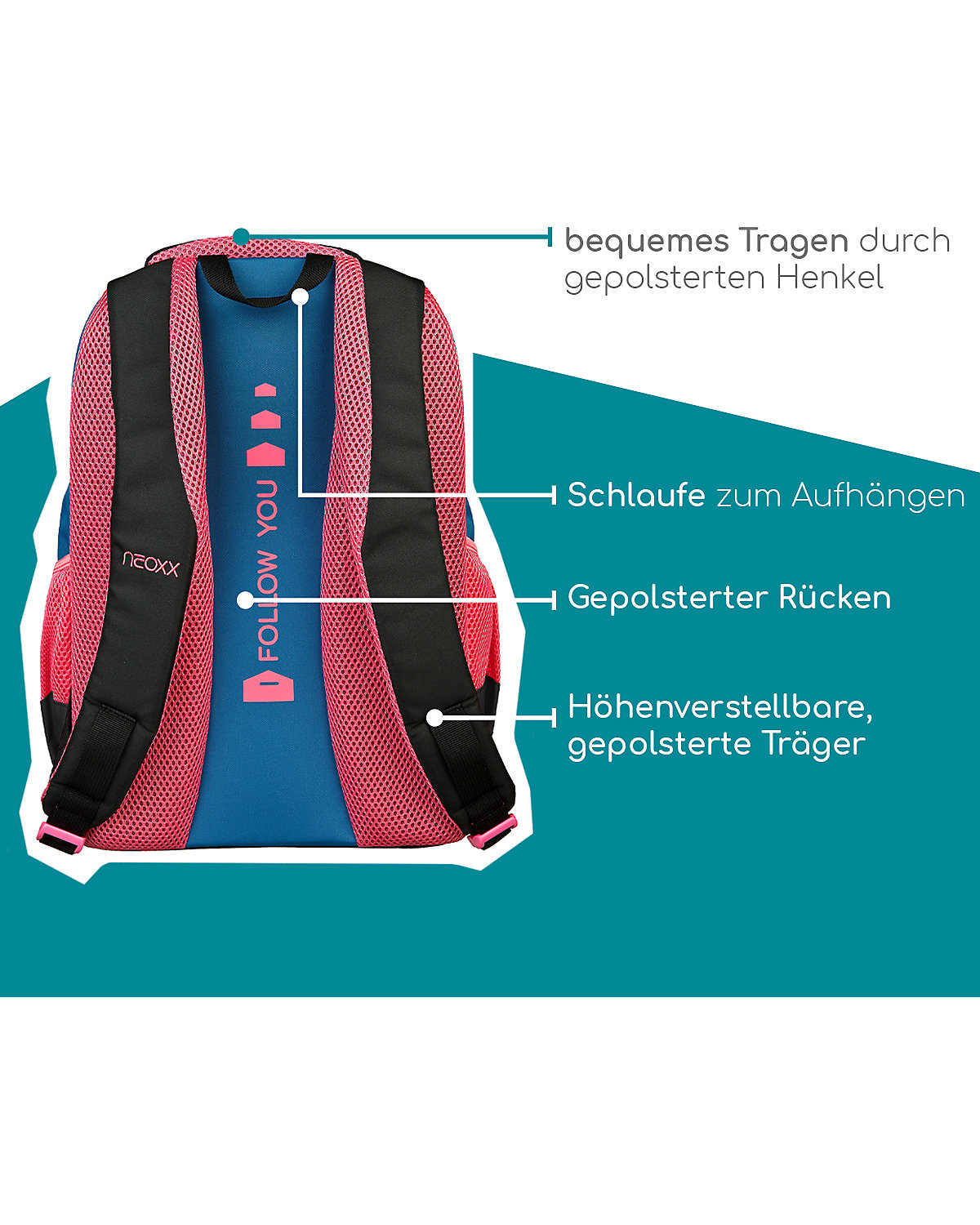Schulrucksack Fly Splash (2023)