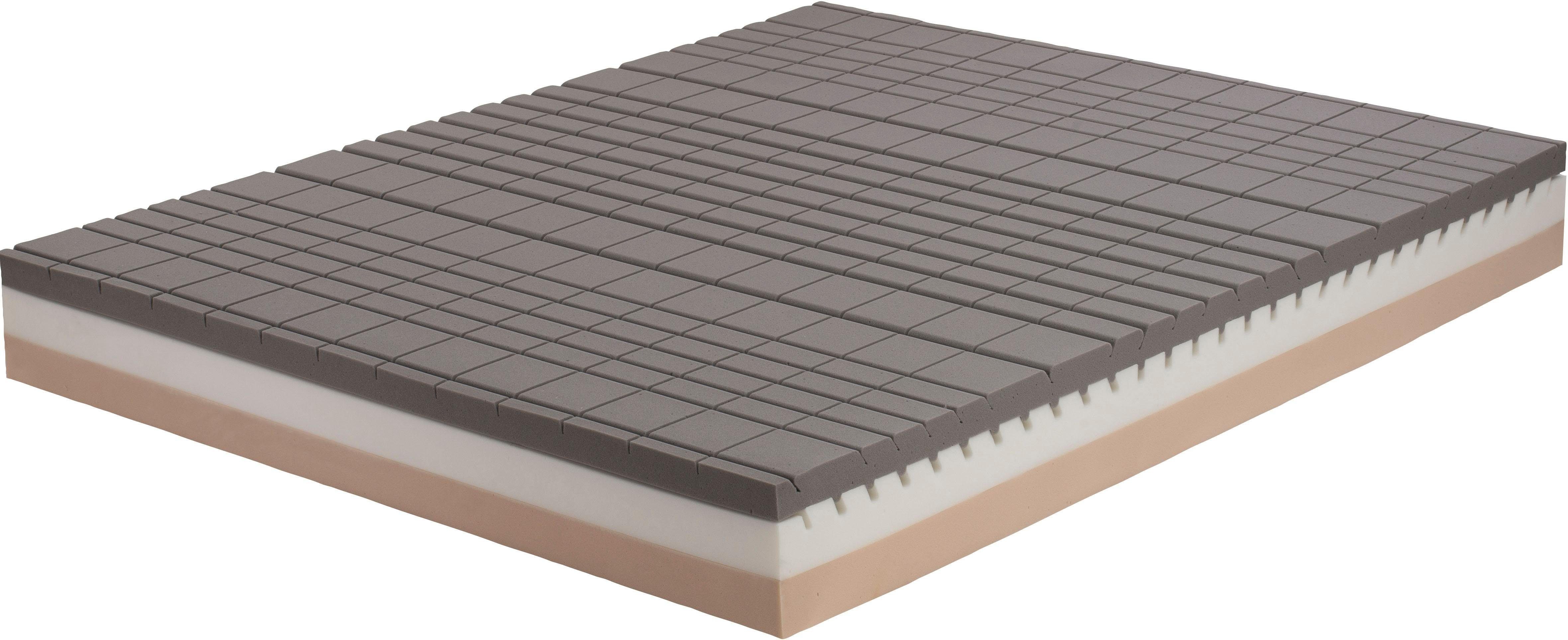 Komfortschaummatratze MagniStretch 10, Magniflex, 25 cm hoch