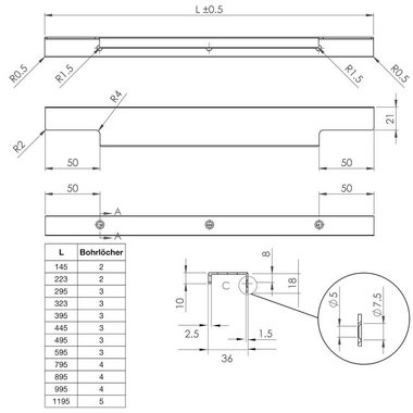 SO-TECH® Möbelgriff BLANKETT Slim Edelstahloptik gebürstet 145 - 1195 mm, incl. Schrauben