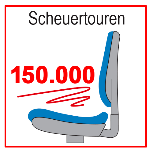 BRB Bürodrehstuhl Economy mit Armlehnen, blau