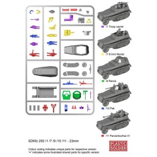1:72 German SdKfz 250 Alte halftrack with variant options