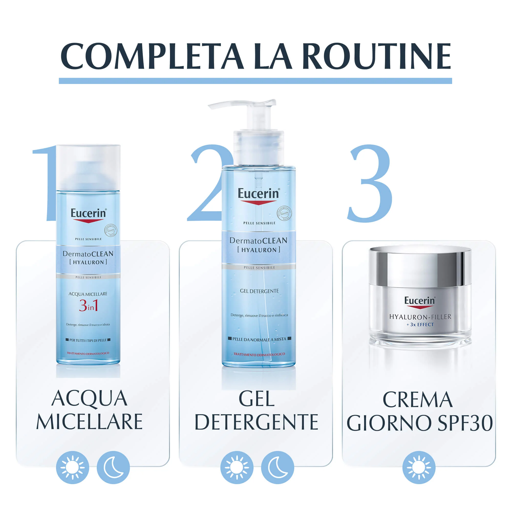 DermatoClean [Hyaluron] DermatoCLEAN Erfrischendes Reinigungsgel - Gesichtsreinigungsgel