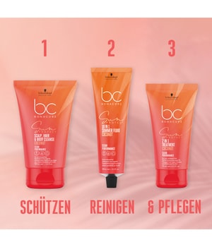 Schwarzkopf Professional BC Bonacure Sun Protect 2-IN-1 Treatment Coconut Haarmaske-150 ml