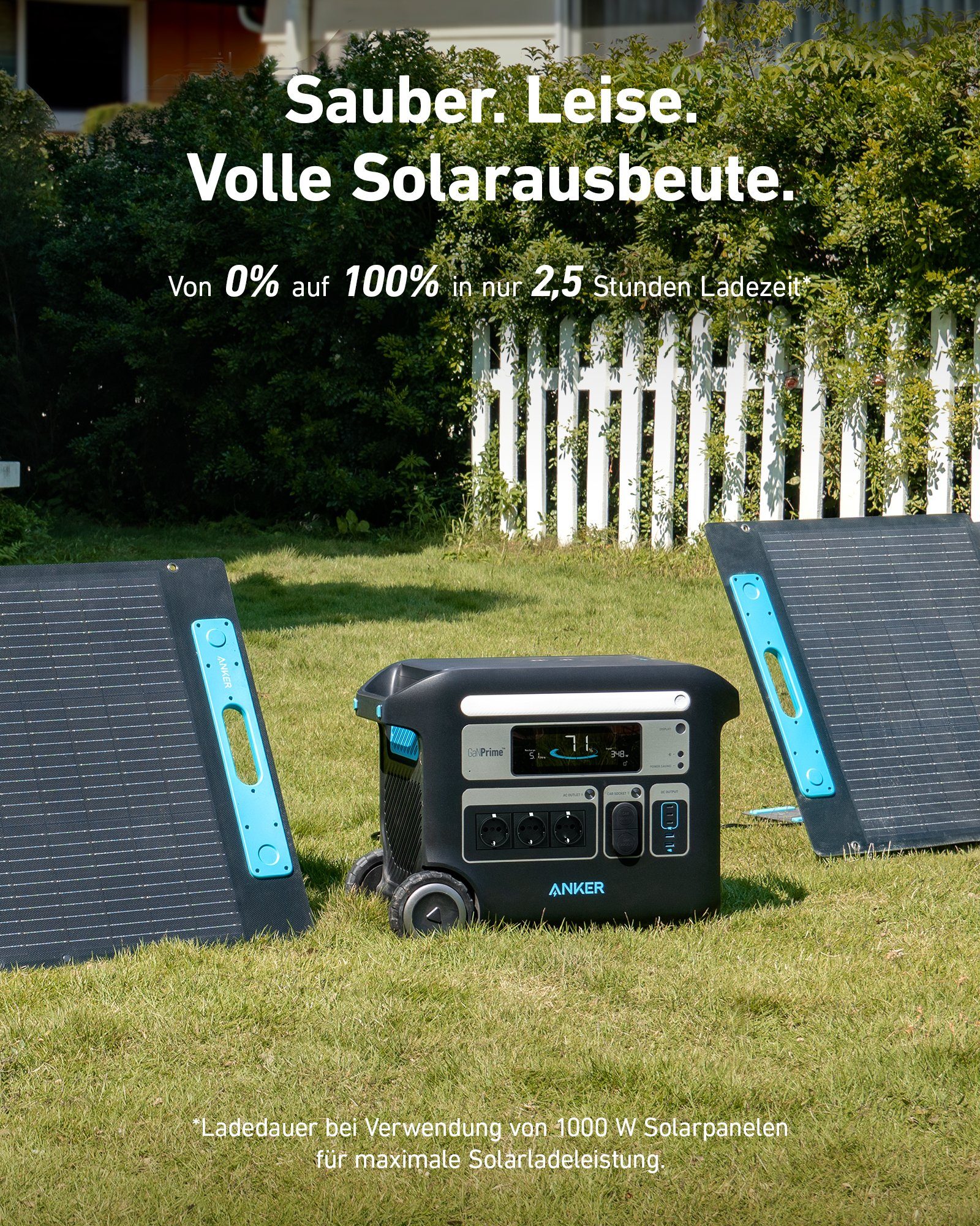 Anker Stromerzeuger 767 Solargenerator 2048 Wh mit 200 W Solarpanel, (1-tlg)