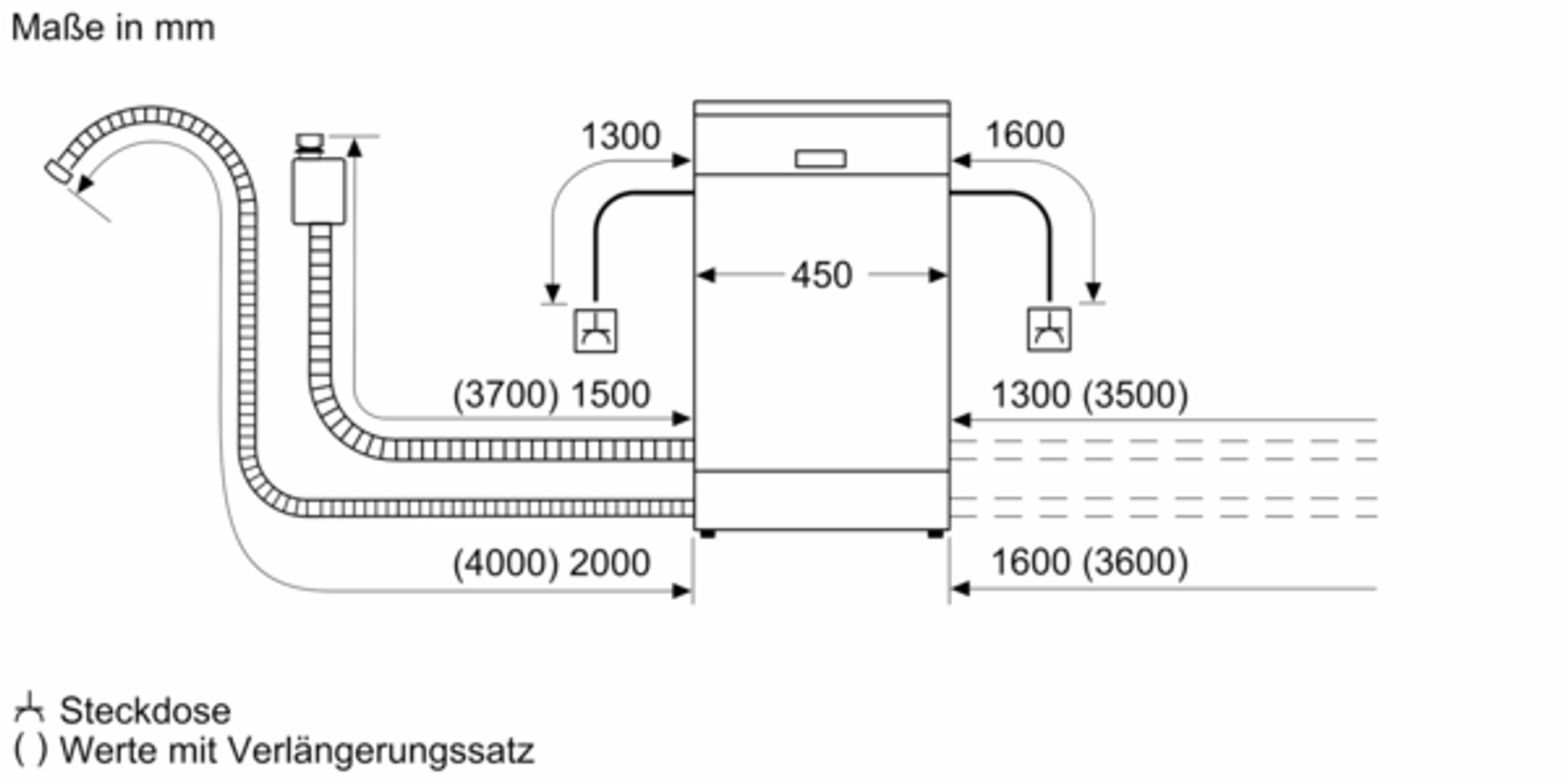 SIEMENS Standgeschirrspüler, SR23HW48KE, 8.5 l, 9 Maßgedecke, hygienePlus, varioSpeed Plus, iQdrive-Motor