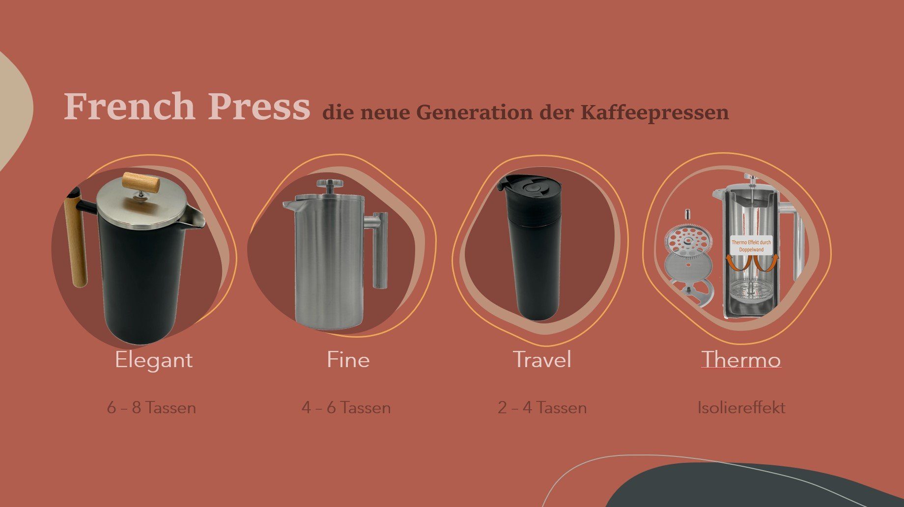 MediMuc French Press Kanne Thermo in 3 Varianten