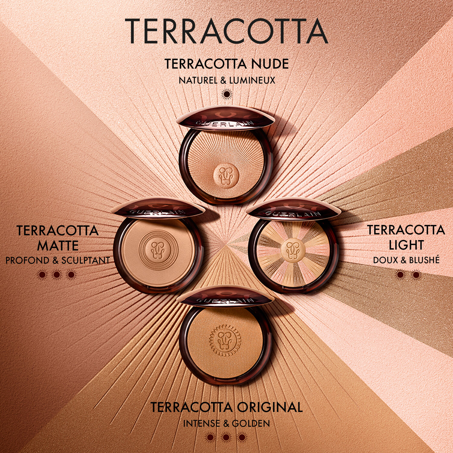 Guerlain Terracotta Matte La Poudre Sculptante